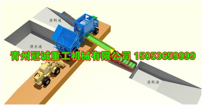 移動(dòng)式砂金機(jī)械