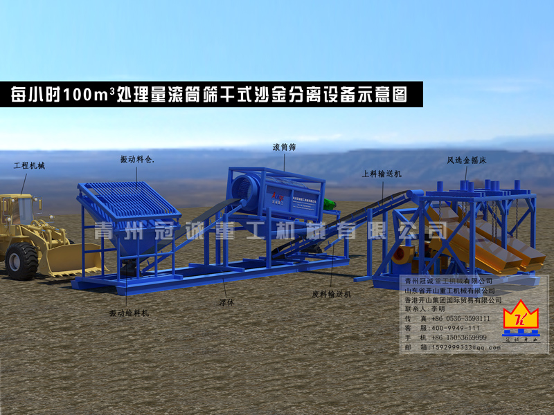 100m3滾筒篩干式沙金分離設(shè)備