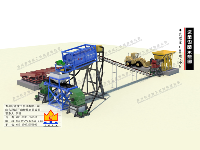 固定式破碎制砂淘沙金設備