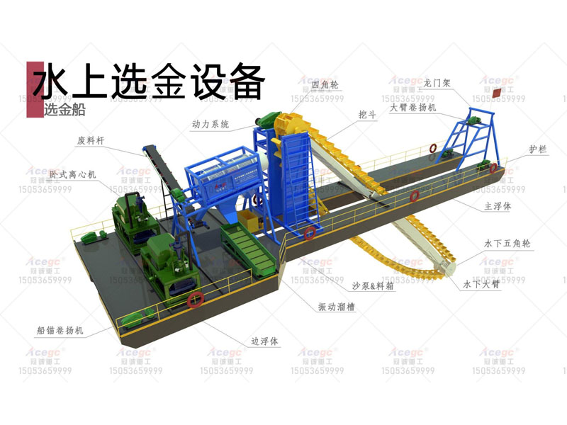 水上淘沙金設(shè)備