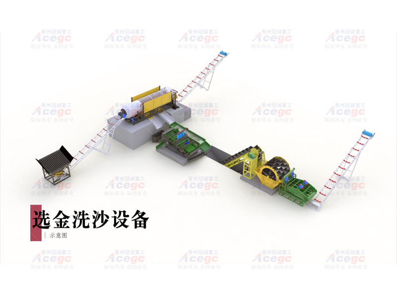 每小時200方固定式洗沙選金設(shè)備