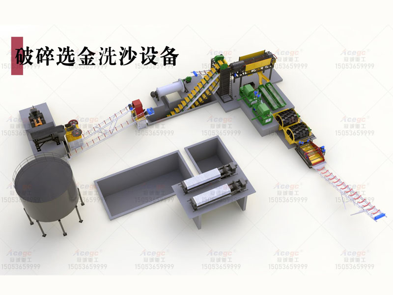 破碎清洗沙金設(shè)備